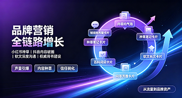 巴彦淖尔品牌营销